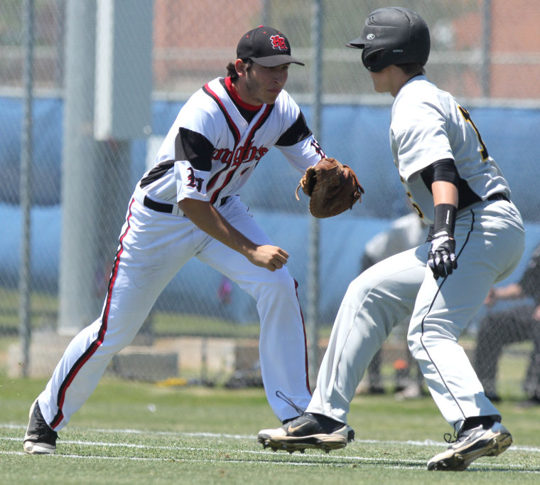 Harker Heights Baseball playoffs